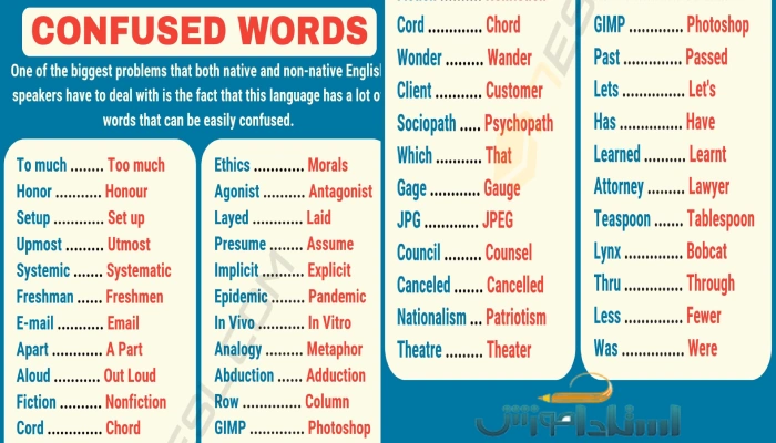 ۲. اشتباهات استراتژیک در آزمون‌های بین‌المللی (IELTS و TOEFL)